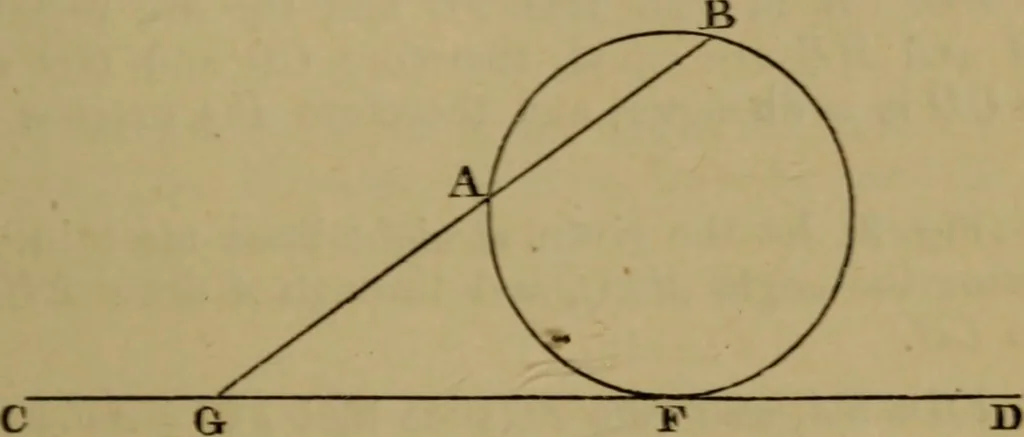 An illustration from Exercises on Euclid and in modern geometry for the use of schools, private students, and junior university students, 1881, leaf 118