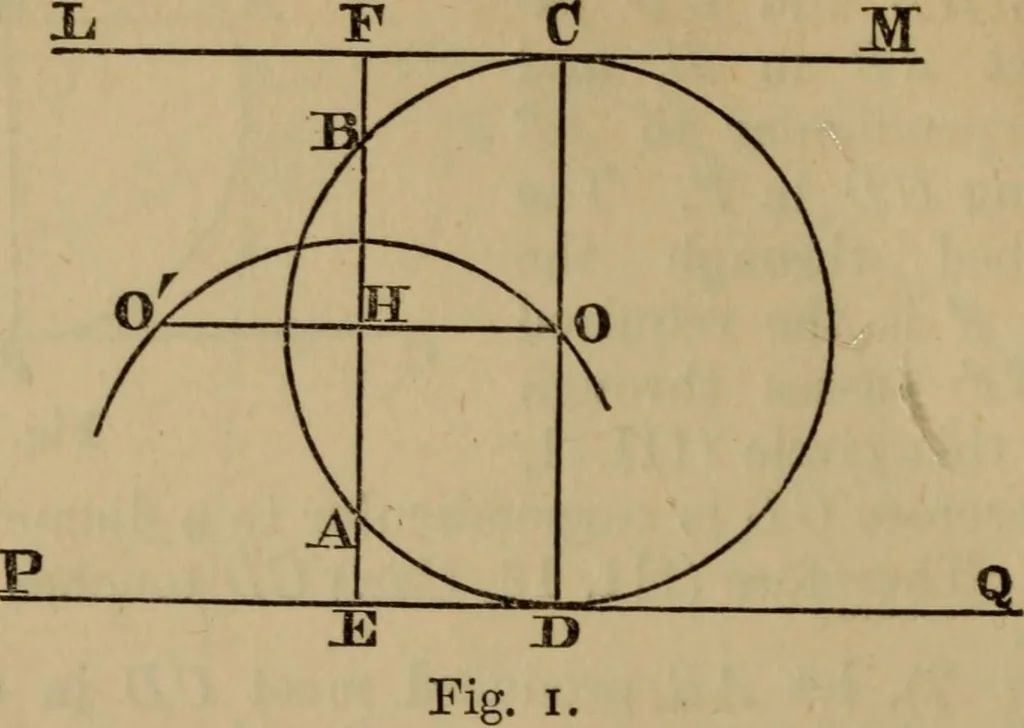 An illustration from Exercises on Euclid and in modern geometry for the use of schools, private students, and junior university students, 1881, leaf 119