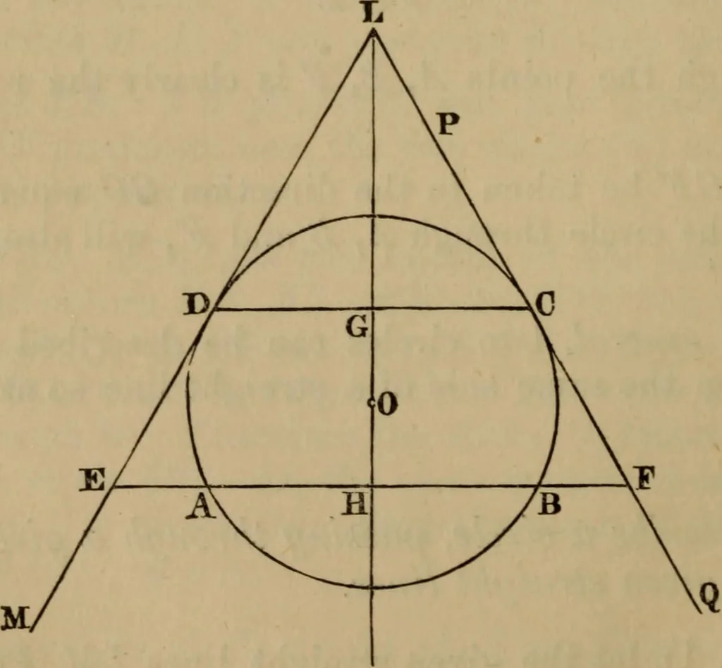 An illustration from Exercises on Euclid and in modern geometry for the use of schools, private students, and junior university students, 1881, leaf 119
