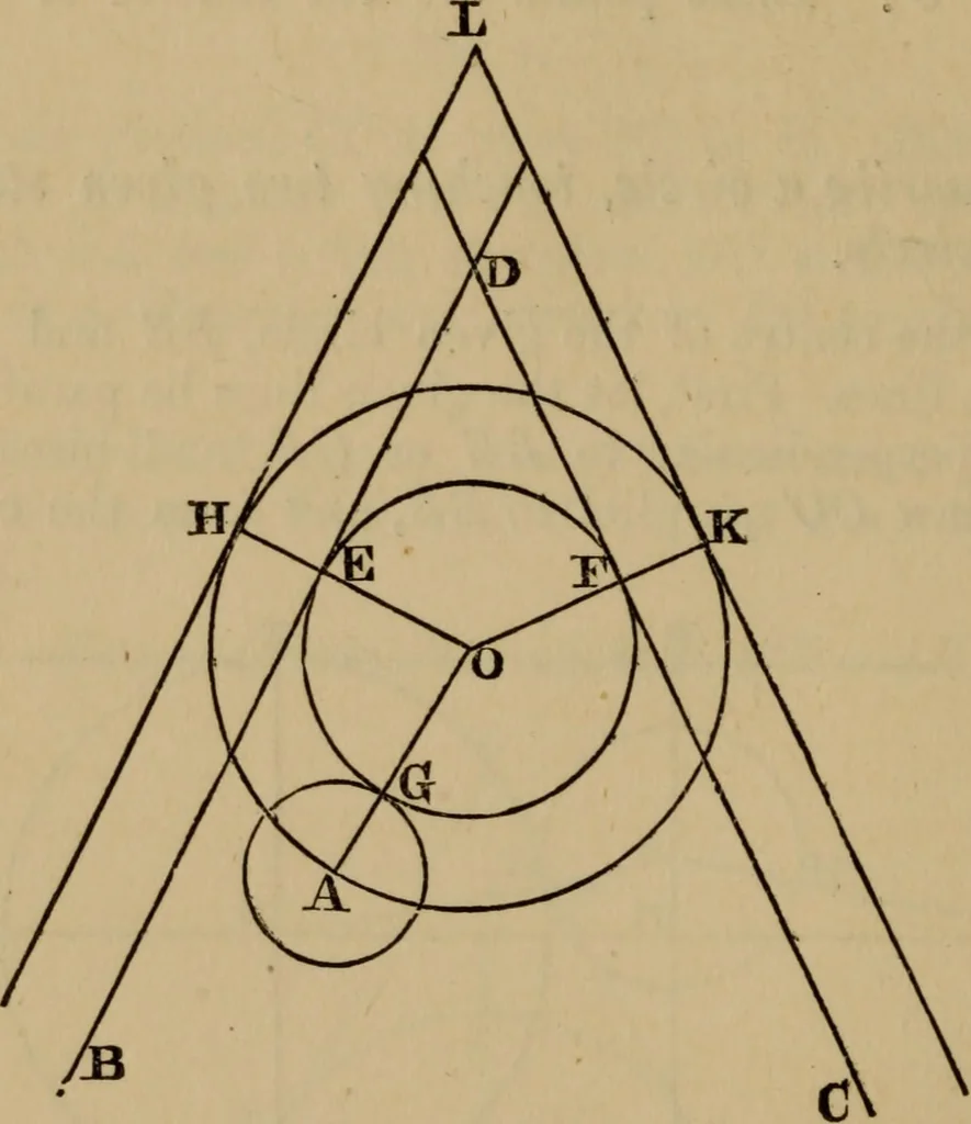 An illustration from Exercises on Euclid and in modern geometry for the use of schools, private students, and junior university students, 1881, leaf 121