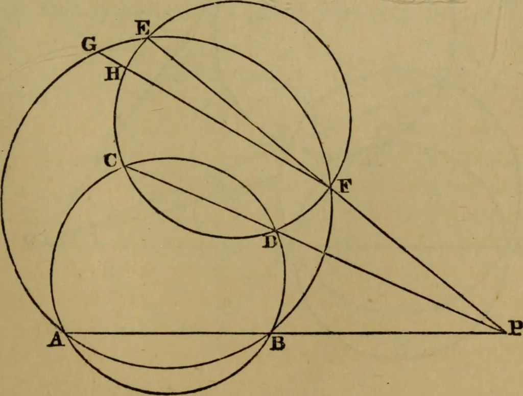 An illustration from Exercises on Euclid and in modern geometry for the use of schools, private students, and junior university students, 1881, leaf 122