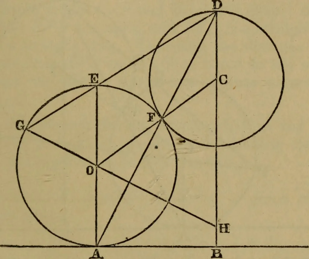 An illustration from Exercises on Euclid and in modern geometry for the use of schools, private students, and junior university students, 1881, leaf 126