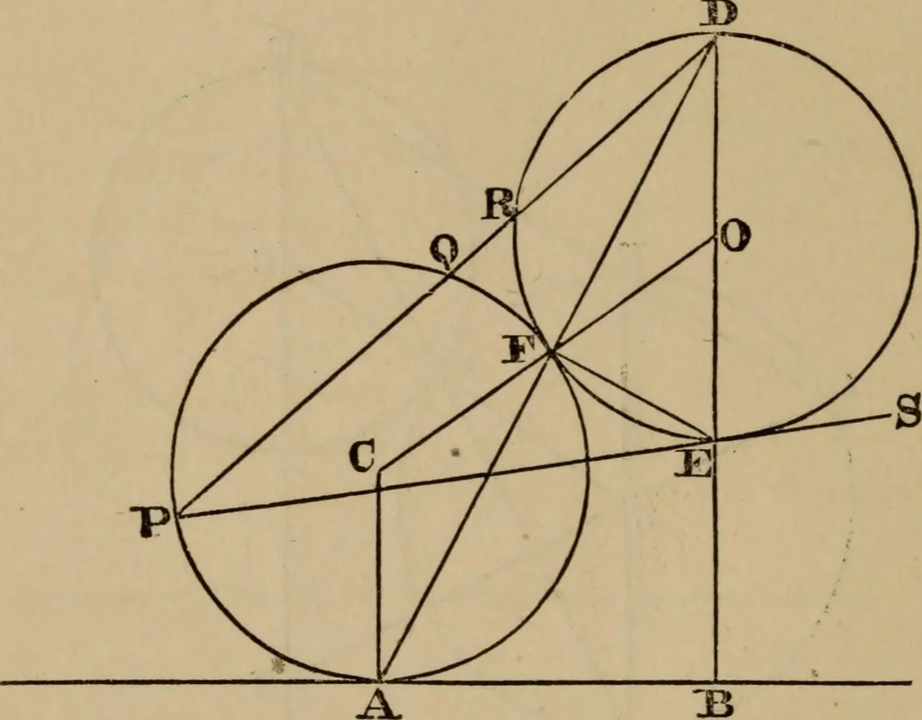 An illustration from Exercises on Euclid and in modern geometry for the use of schools, private students, and junior university students, 1881, leaf 127