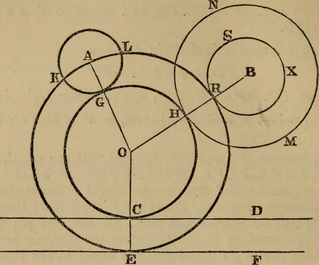 An illustration from Exercises on Euclid and in modern geometry for the use of schools, private students, and junior university students, 1881, leaf 129