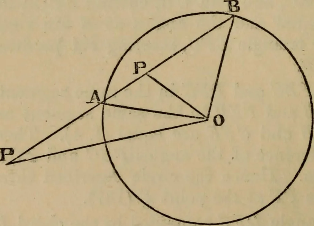 An illustration from Exercises on Euclid and in modern geometry for the use of schools, private students, and junior university students, 1881, leaf 131