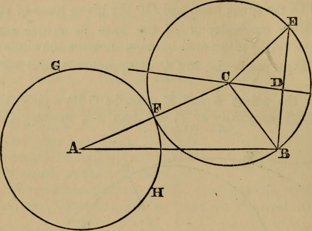 An illustration from Exercises on Euclid and in modern geometry for the use of schools, private students, and junior university students, 1881, leaf 133