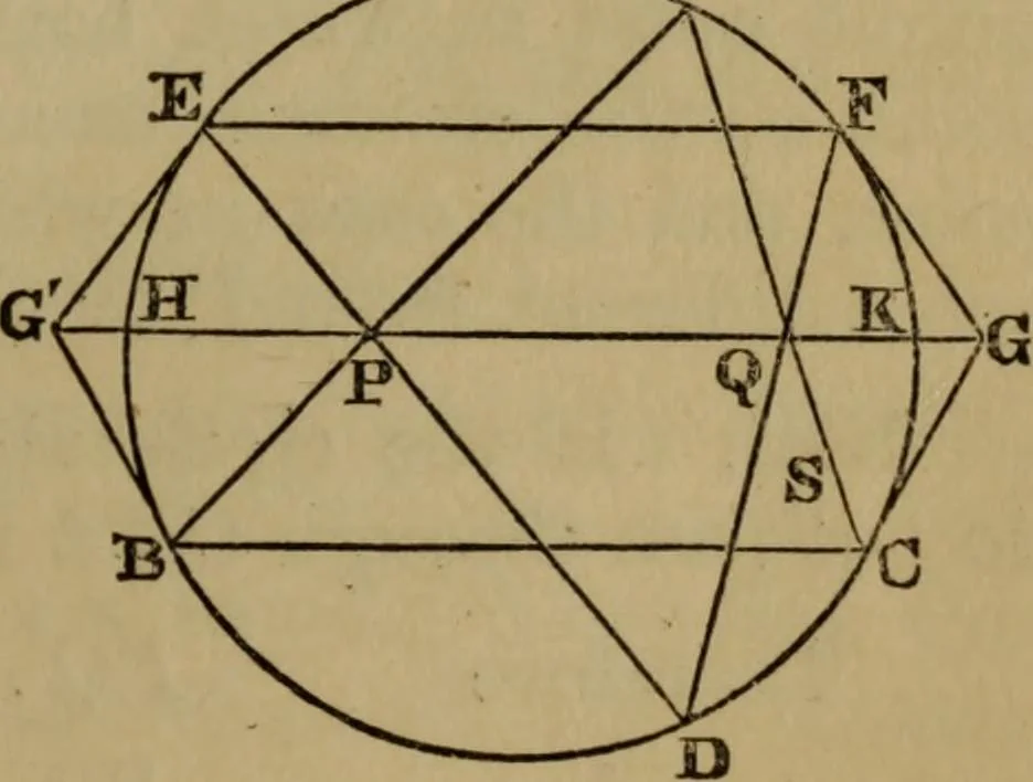 An illustration from Exercises on Euclid and in modern geometry for the use of schools, private students, and junior university students, 1881, leaf 134