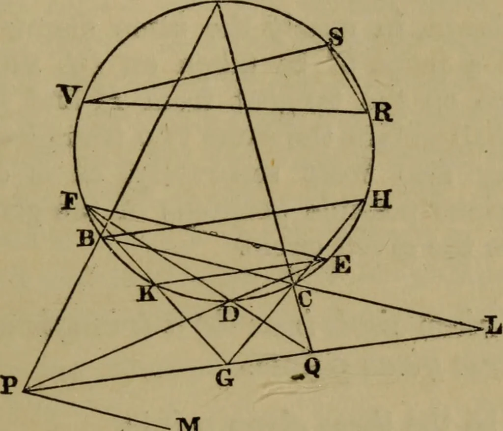 An illustration from Exercises on Euclid and in modern geometry for the use of schools, private students, and junior university students, 1881, leaf 136