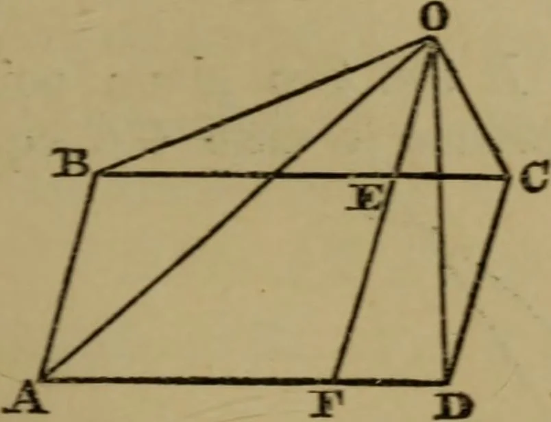 An illustration from Exercises on Euclid and in modern geometry for the use of schools, private students, and junior university students, 1881, leaf 138