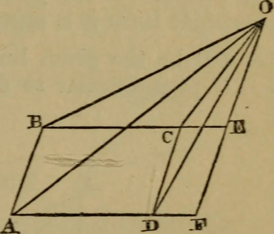 An illustration from Exercises on Euclid and in modern geometry for the use of schools, private students, and junior university students, 1881, leaf 138