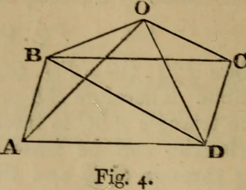 An illustration from Exercises on Euclid and in modern geometry for the use of schools, private students, and junior university students, 1881, leaf 139