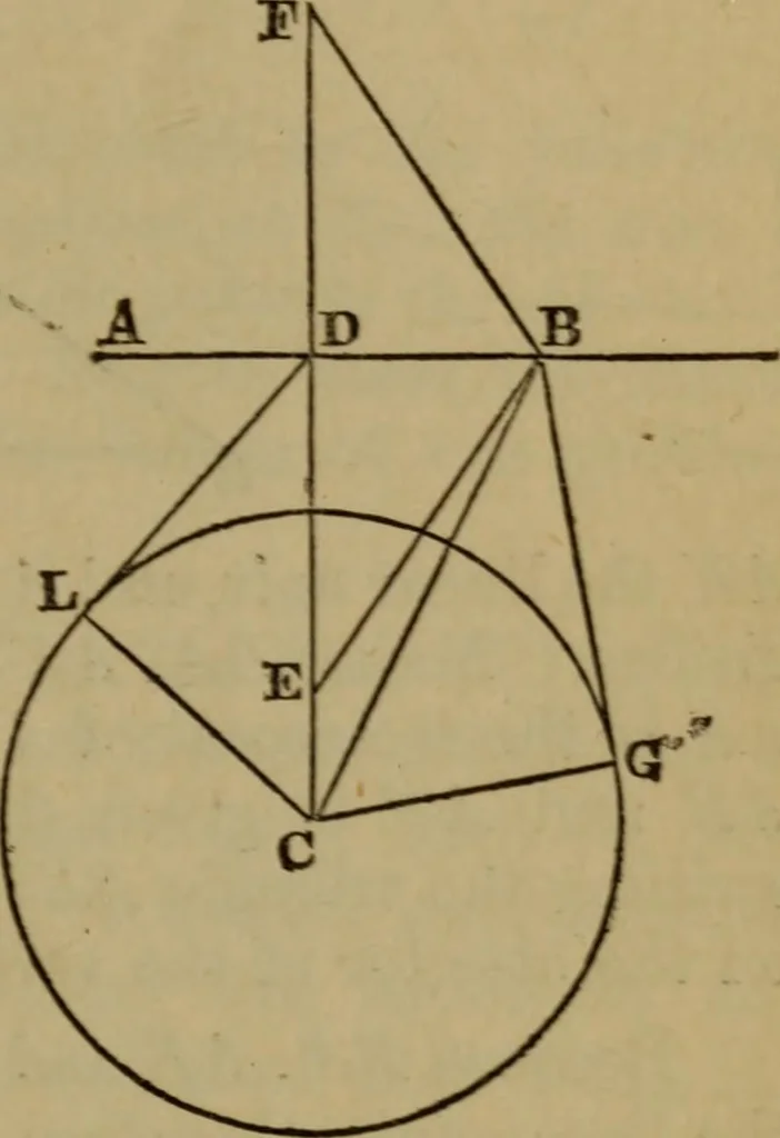 An illustration from Exercises on Euclid and in modern geometry for the use of schools, private students, and junior university students, 1881, leaf 142
