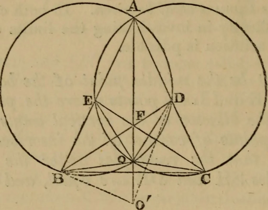 An illustration from Exercises on Euclid and in modern geometry for the use of schools, private students, and junior university students, 1881, leaf 145