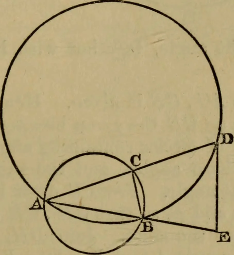 An illustration from Exercises on Euclid and in modern geometry for the use of schools, private students, and junior university students, 1881, leaf 148