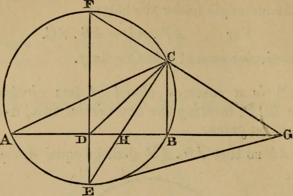 An illustration from Exercises on Euclid and in modern geometry for the use of schools, private students, and junior university students, 1881, leaf 149
