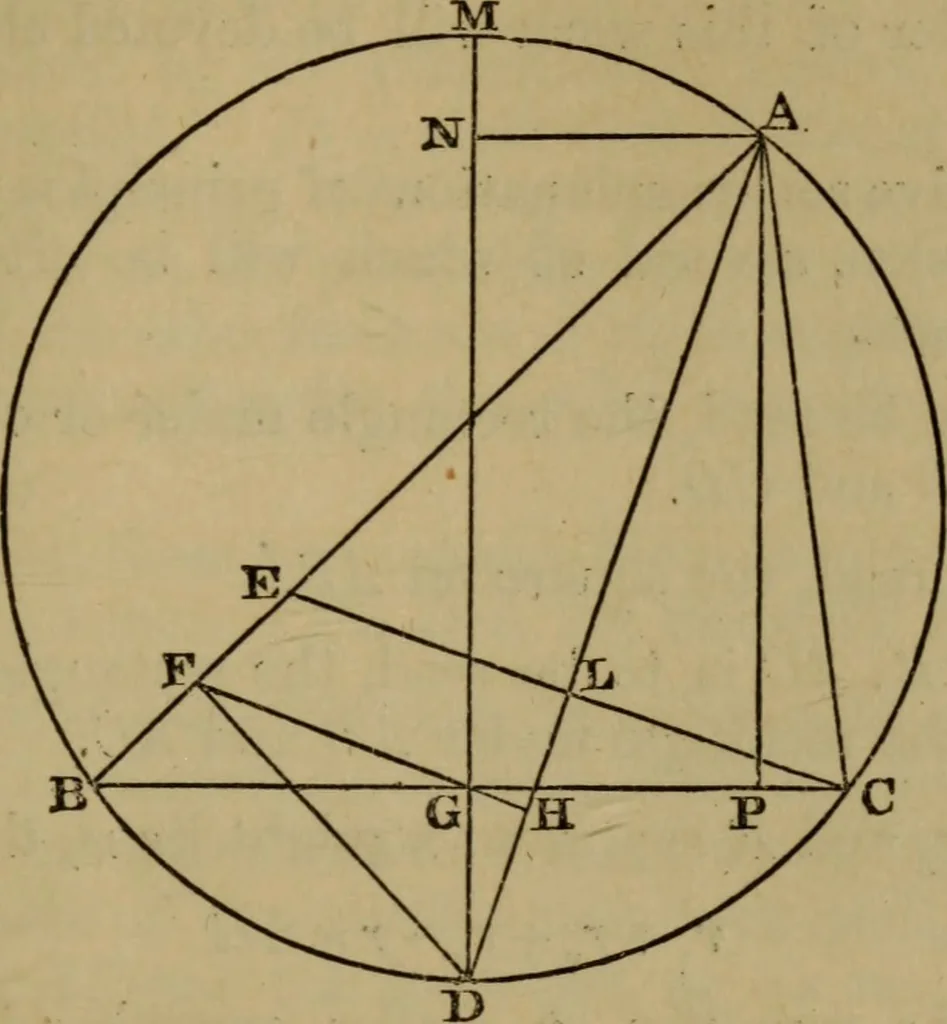 An illustration from Exercises on Euclid and in modern geometry for the use of schools, private students, and junior university students, 1881, leaf 150