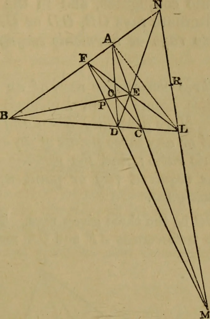 An illustration from Exercises on Euclid and in modern geometry for the use of schools, private students, and junior university students, 1881, leaf 164