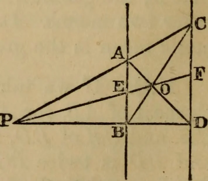 An illustration from Exercises on Euclid and in modern geometry for the use of schools, private students, and junior university students, 1881, leaf 171