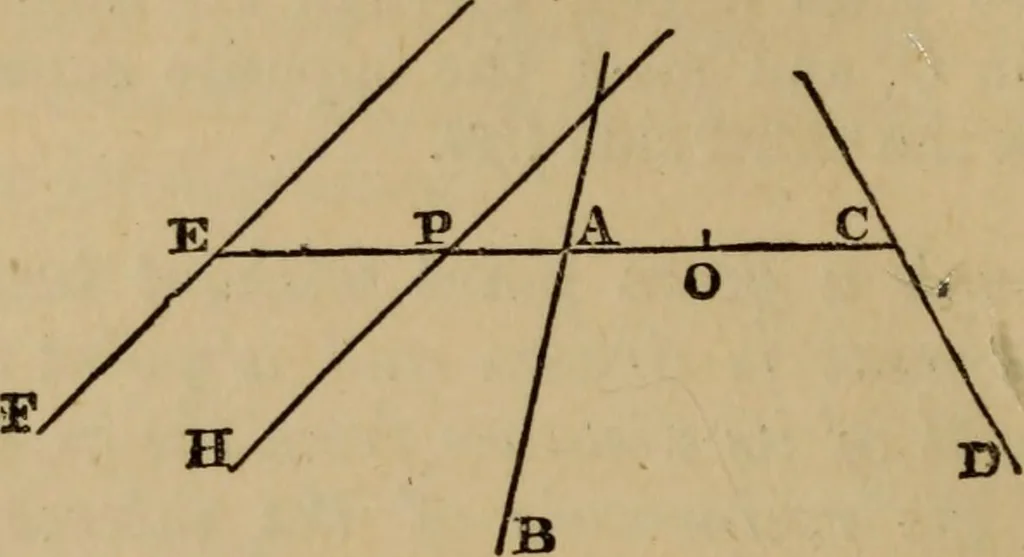 An illustration from Exercises on Euclid and in modern geometry for the use of schools, private students, and junior university students, 1881, leaf 173