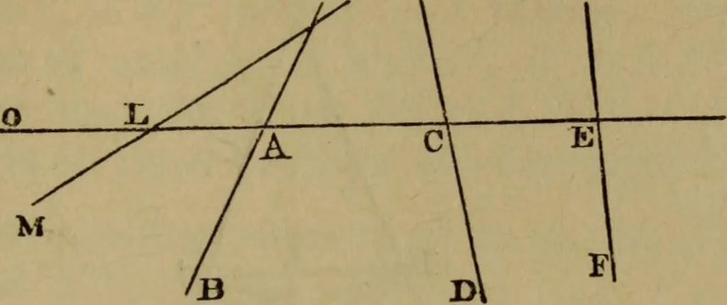 An illustration from Exercises on Euclid and in modern geometry for the use of schools, private students, and junior university students, 1881, leaf 174