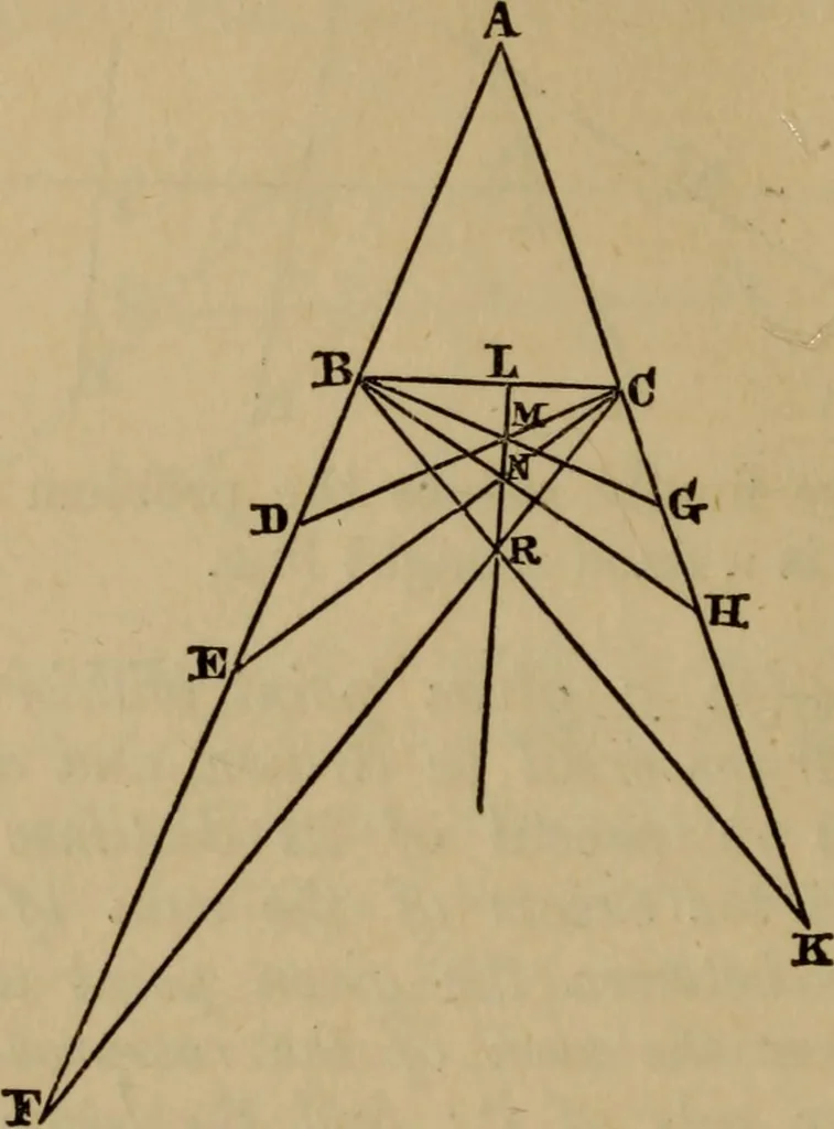 An illustration from Exercises on Euclid and in modern geometry for the use of schools, private students, and junior university students, 1881, leaf 175