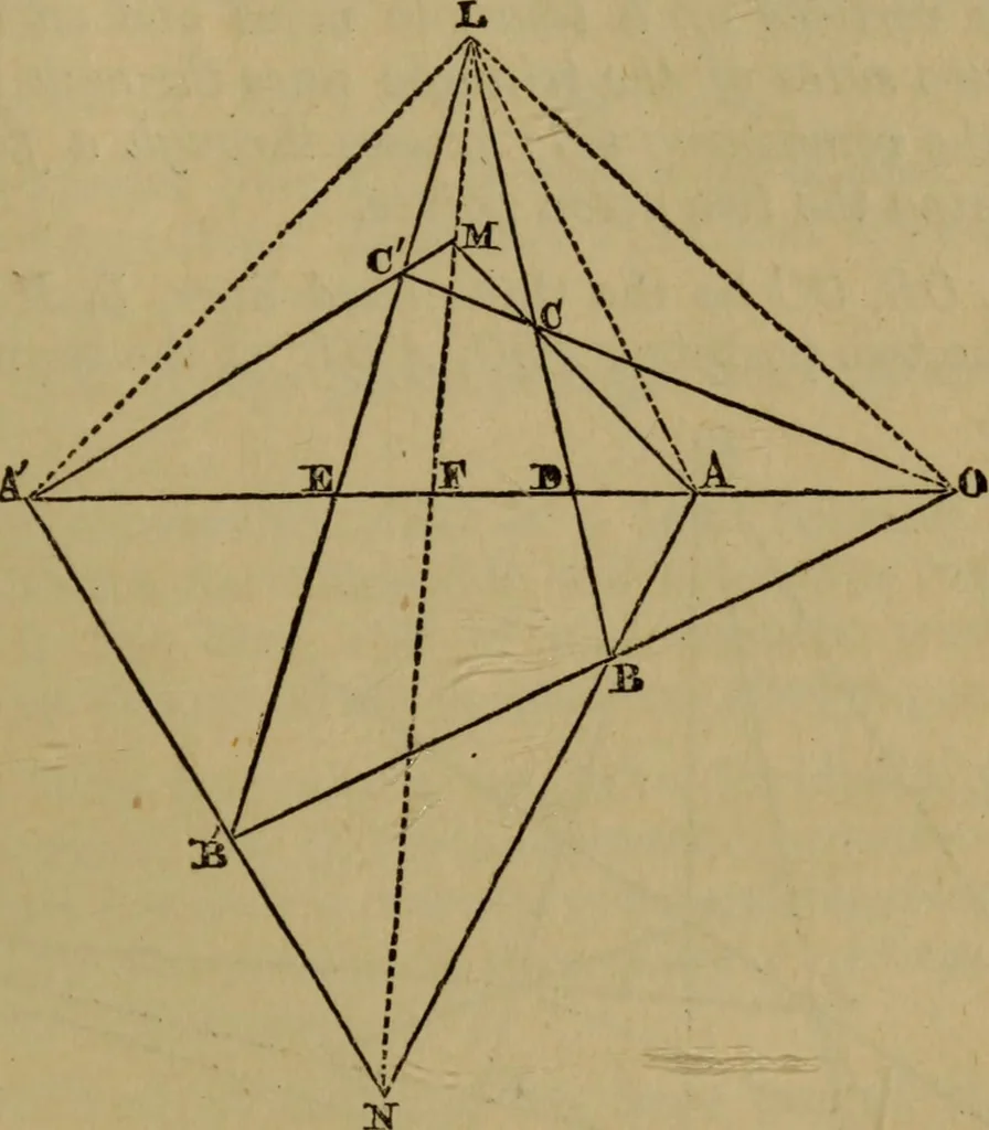 An illustration from Exercises on Euclid and in modern geometry for the use of schools, private students, and junior university students, 1881, leaf 176