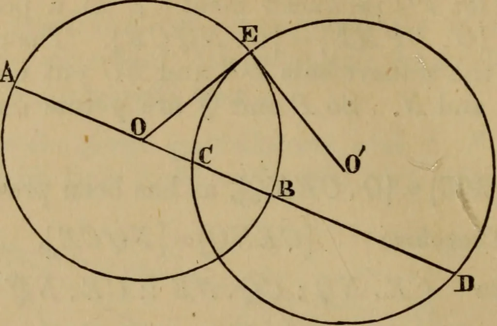 An illustration from Exercises on Euclid and in modern geometry for the use of schools, private students, and junior university students, 1881, leaf 183