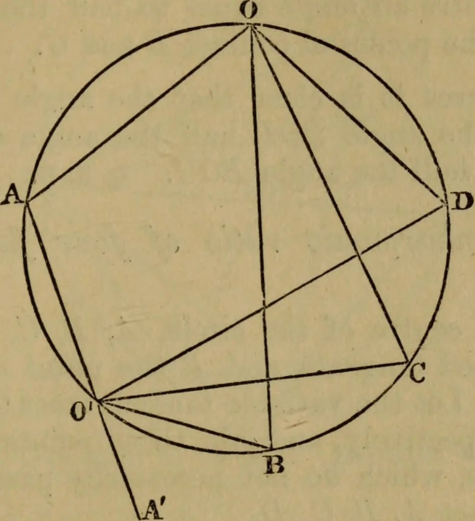 An illustration from Exercises on Euclid and in modern geometry for the use of schools, private students, and junior university students, 1881, leaf 184