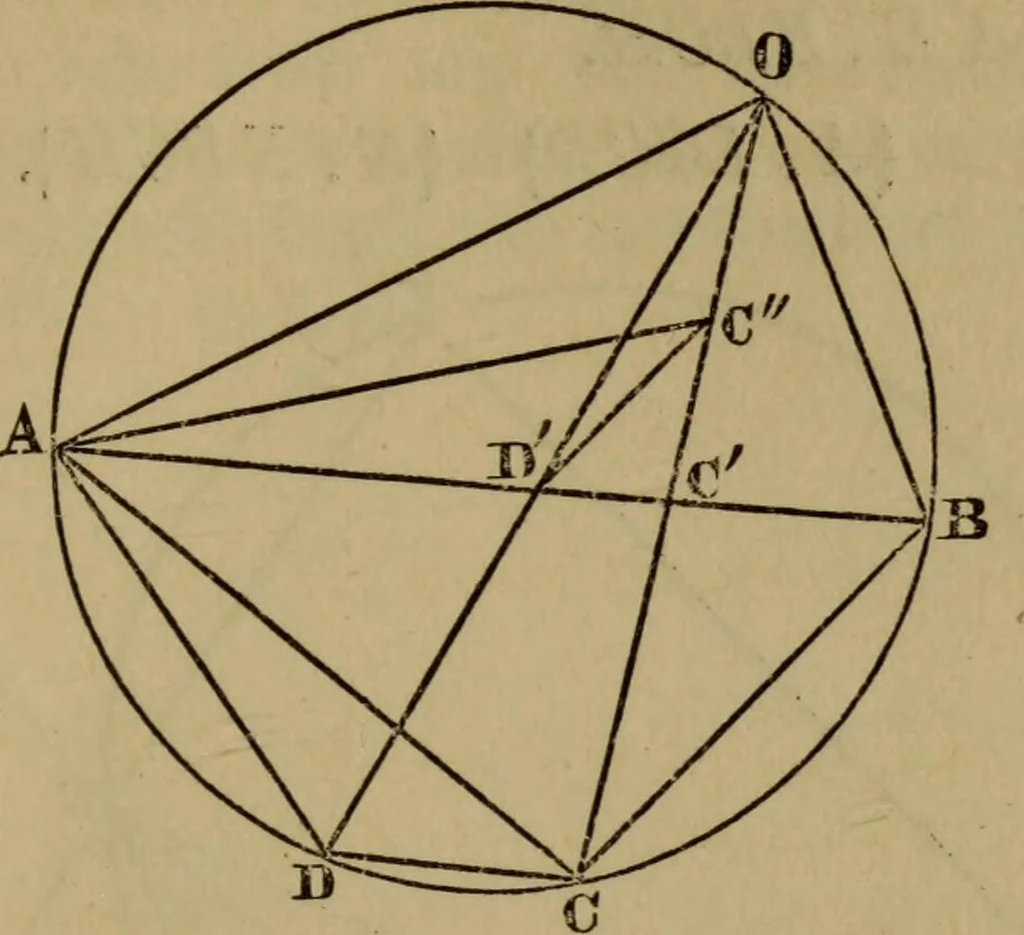 An illustration from Exercises on Euclid and in modern geometry for the use of schools, private students, and junior university students, 1881, leaf 186