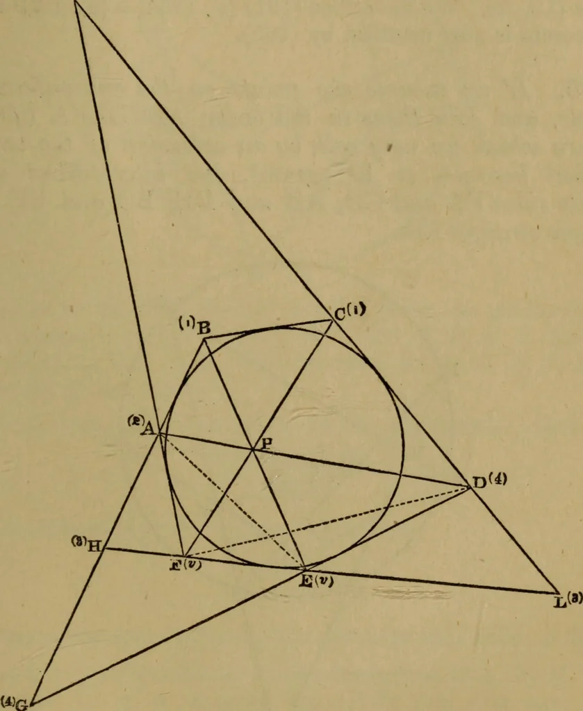 An illustration from Exercises on Euclid and in modern geometry for the use of schools, private students, and junior university students, 1881, leaf 188