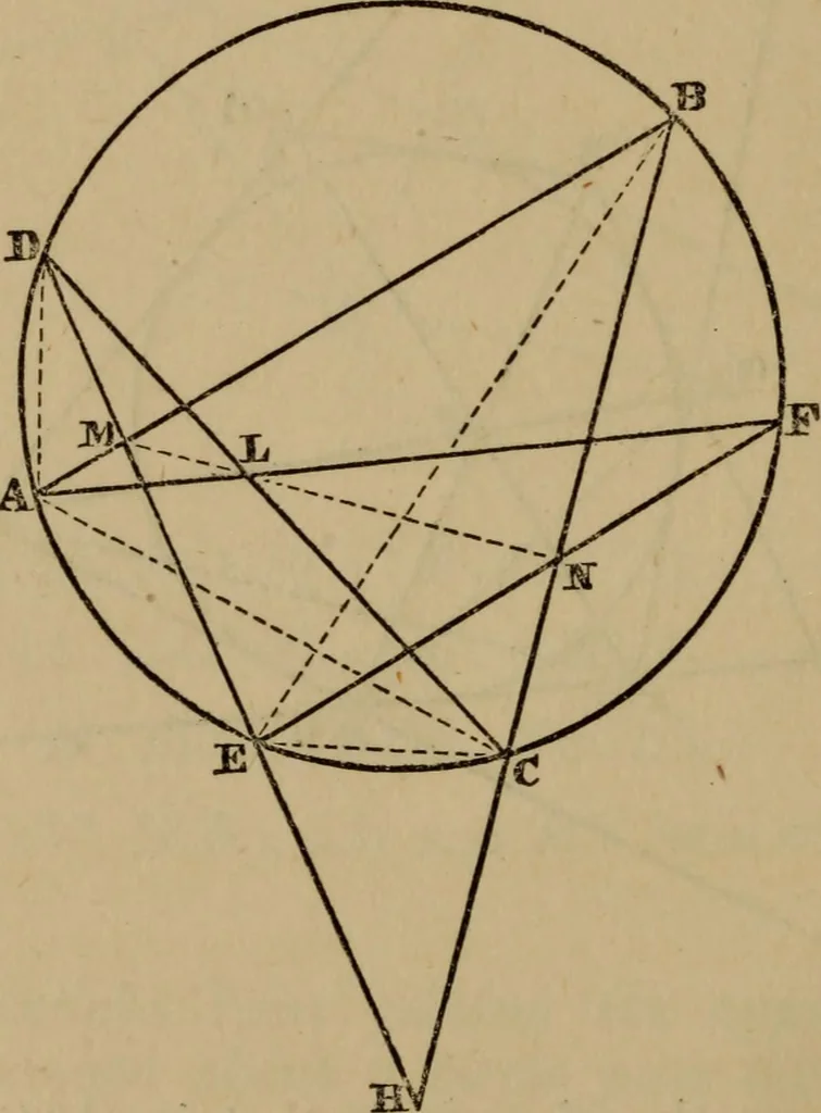 An illustration from Exercises on Euclid and in modern geometry for the use of schools, private students, and junior university students, 1881, leaf 189