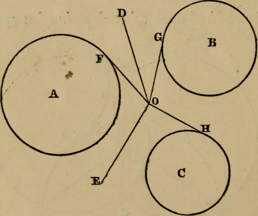 An illustration from Exercises on Euclid and in modern geometry for the use of schools, private students, and junior university students, 1881, leaf 197