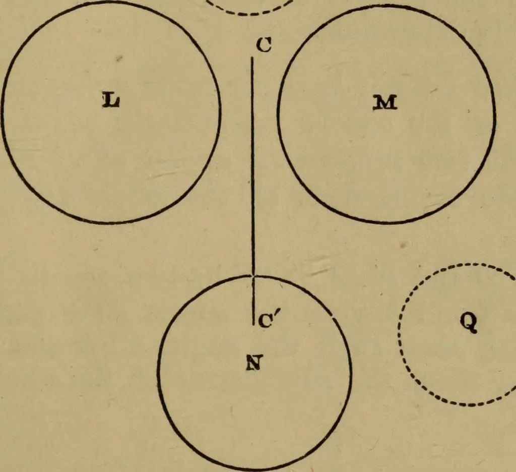 An illustration from Exercises on Euclid and in modern geometry for the use of schools, private students, and junior university students, 1881, leaf 202