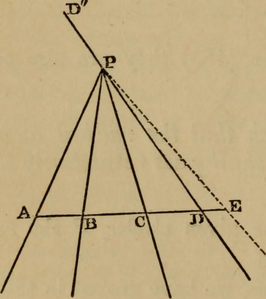 An illustration from Exercises on Euclid and in modern geometry for the use of schools, private students, and junior university students, 1881, leaf 203