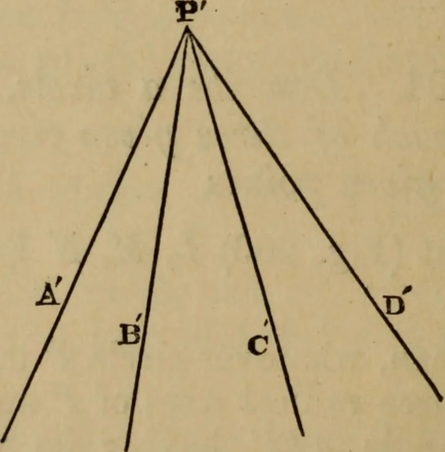 An illustration from Exercises on Euclid and in modern geometry for the use of schools, private students, and junior university students, 1881, leaf 203