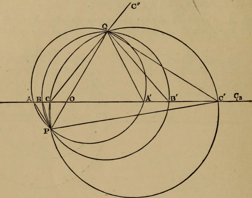 An illustration from Exercises on Euclid and in modern geometry for the use of schools, private students, and junior university students, 1881, leaf 205