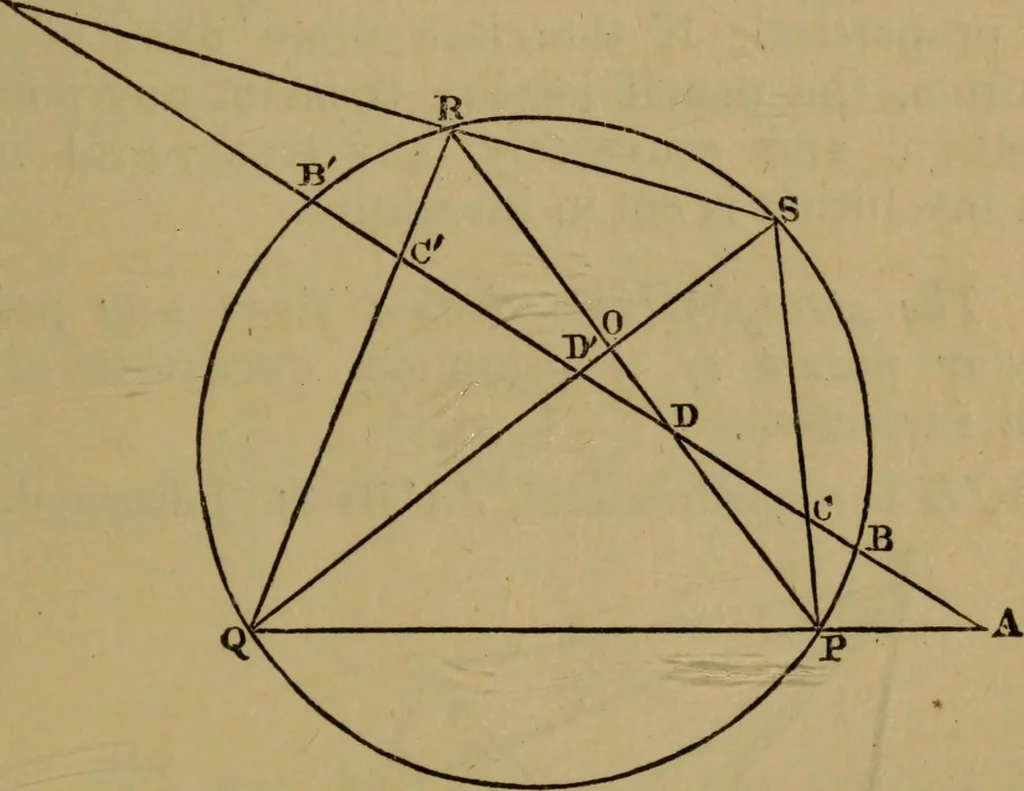 An illustration from Exercises on Euclid and in modern geometry for the use of schools, private students, and junior university students, 1881, leaf 212