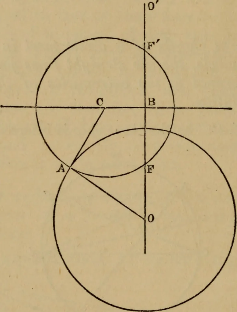 An illustration from Exercises on Euclid and in modern geometry for the use of schools, private students, and junior university students, 1881, leaf 215