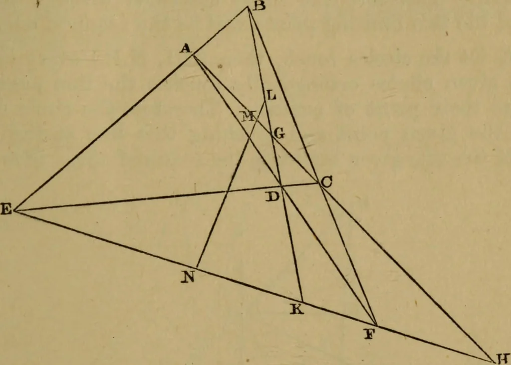 An illustration from Exercises on Euclid and in modern geometry for the use of schools, private students, and junior university students, 1881, leaf 216