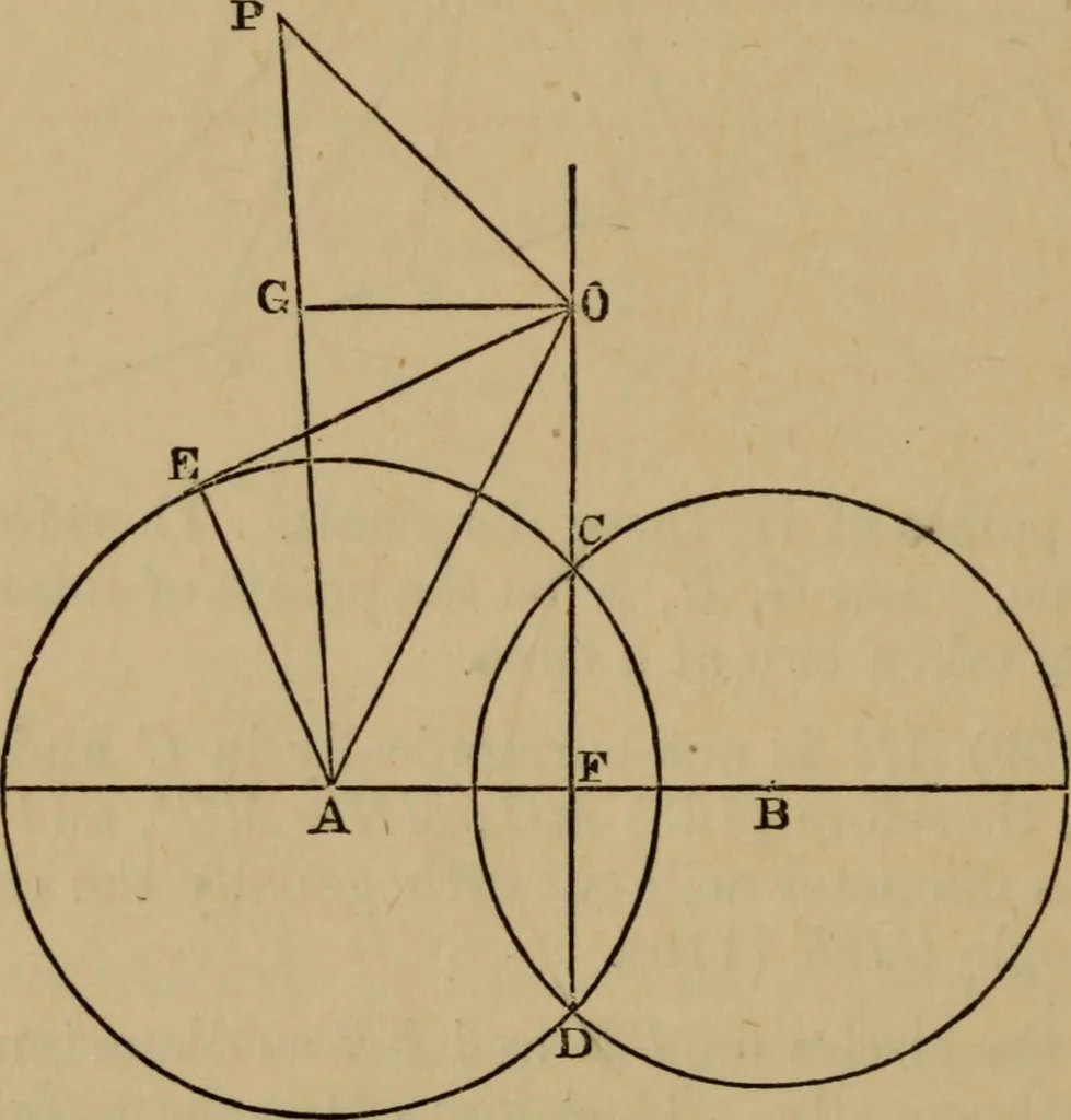 An illustration from Exercises on Euclid and in modern geometry for the use of schools, private students, and junior university students, 1881, leaf 217