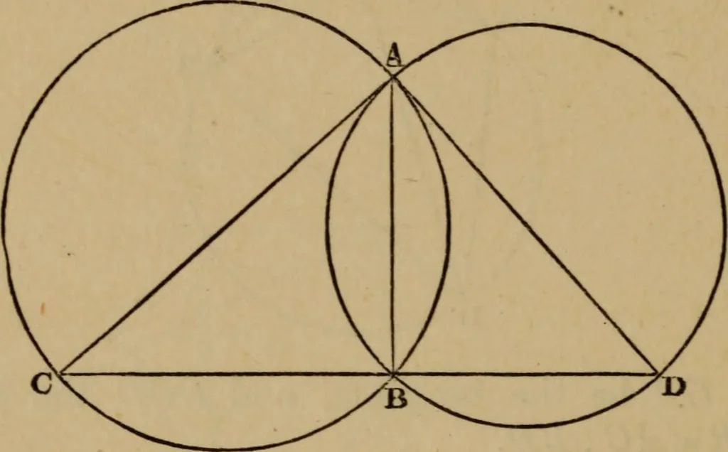 An illustration from Exercises on Euclid and in modern geometry for the use of schools, private students, and junior university students, 1881, leaf 219