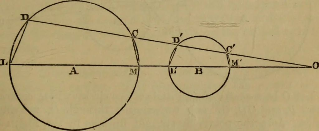 An illustration from Exercises on Euclid and in modern geometry for the use of schools, private students, and junior university students, 1881, leaf 224