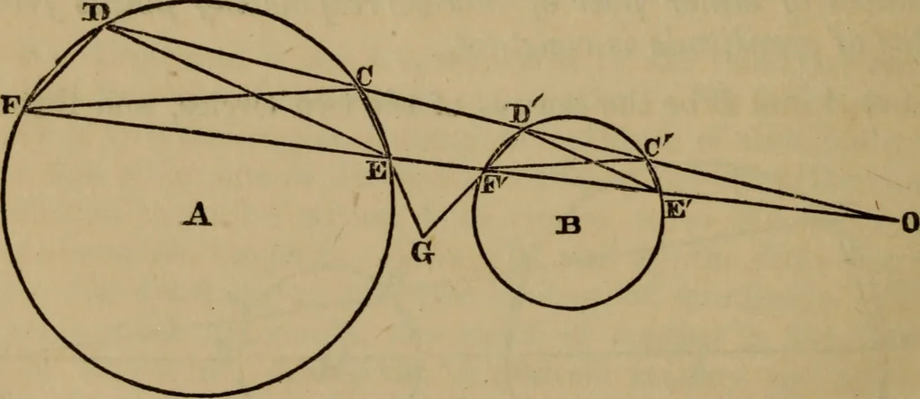 An illustration from Exercises on Euclid and in modern geometry for the use of schools, private students, and junior university students, 1881, leaf 225