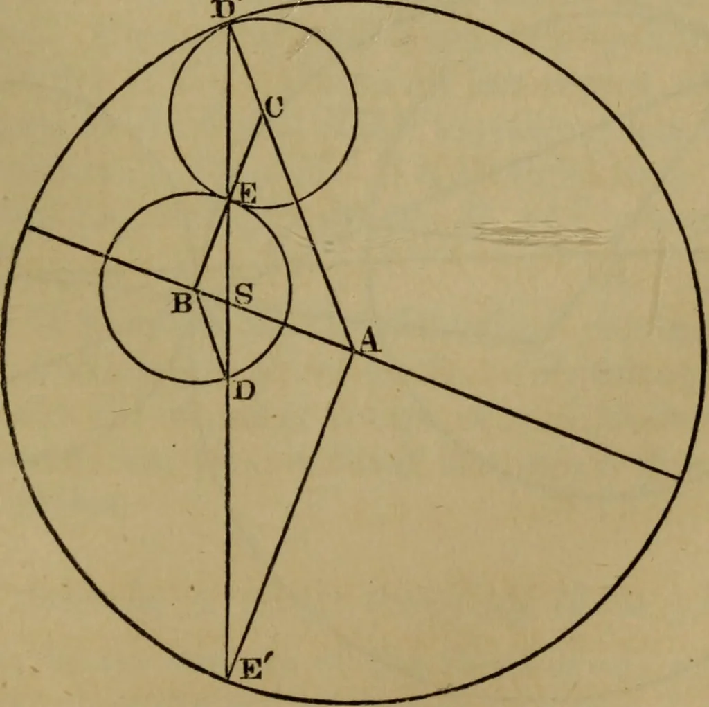 An illustration from Exercises on Euclid and in modern geometry for the use of schools, private students, and junior university students, 1881, leaf 228