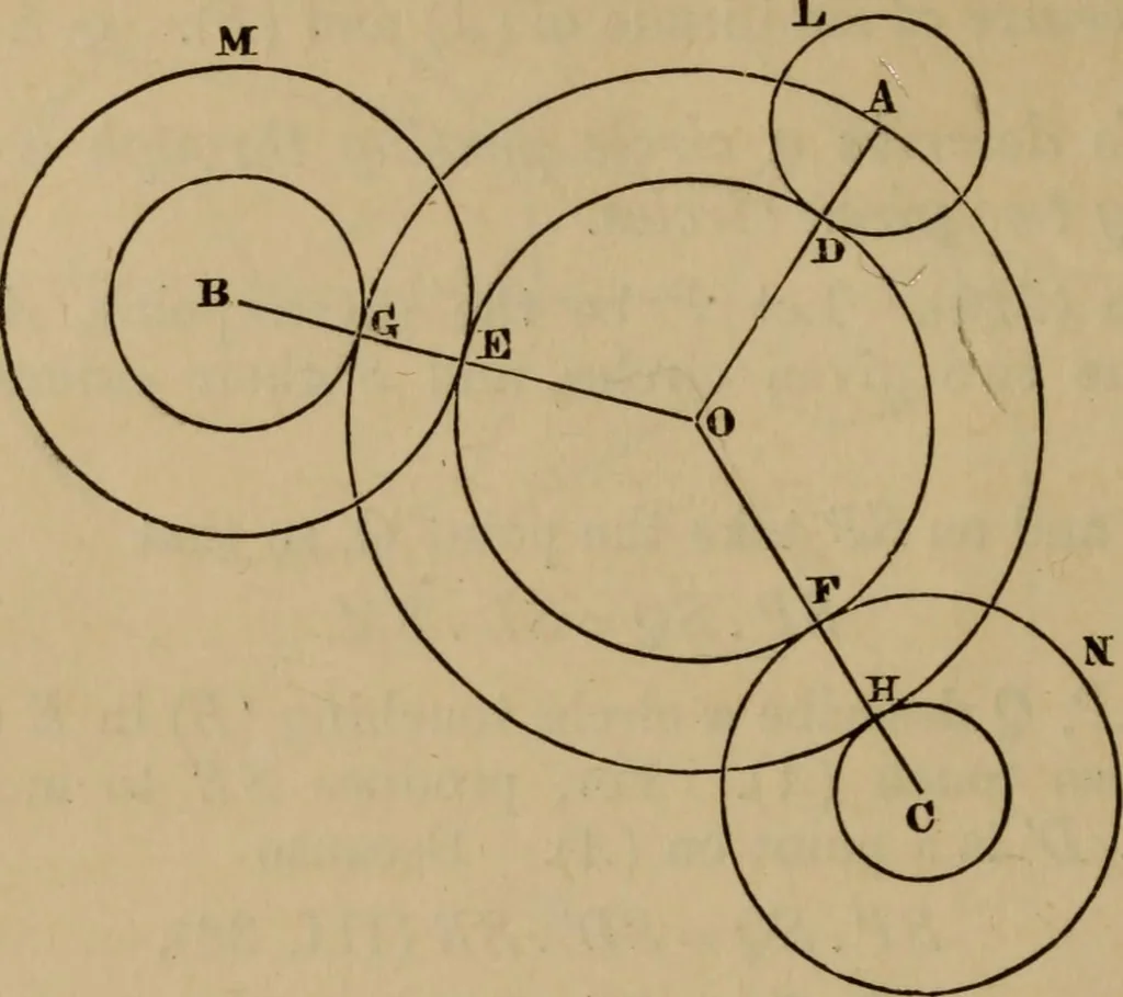 An illustration from Exercises on Euclid and in modern geometry for the use of schools, private students, and junior university students, 1881, leaf 231