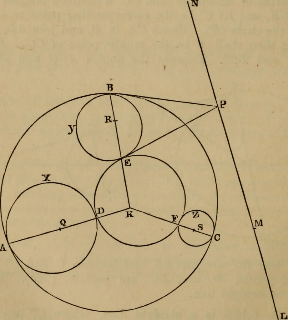 An illustration from Exercises on Euclid and in modern geometry for the use of schools, private students, and junior university students, 1881, leaf 233