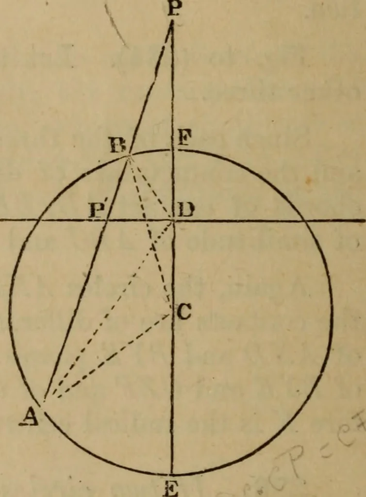 An illustration from Exercises on Euclid and in modern geometry for the use of schools, private students, and junior university students, 1881, leaf 235