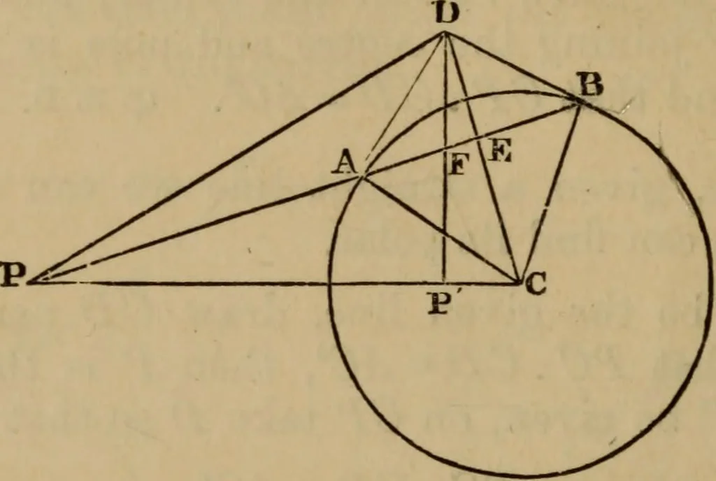 An illustration from Exercises on Euclid and in modern geometry for the use of schools, private students, and junior university students, 1881, leaf 237