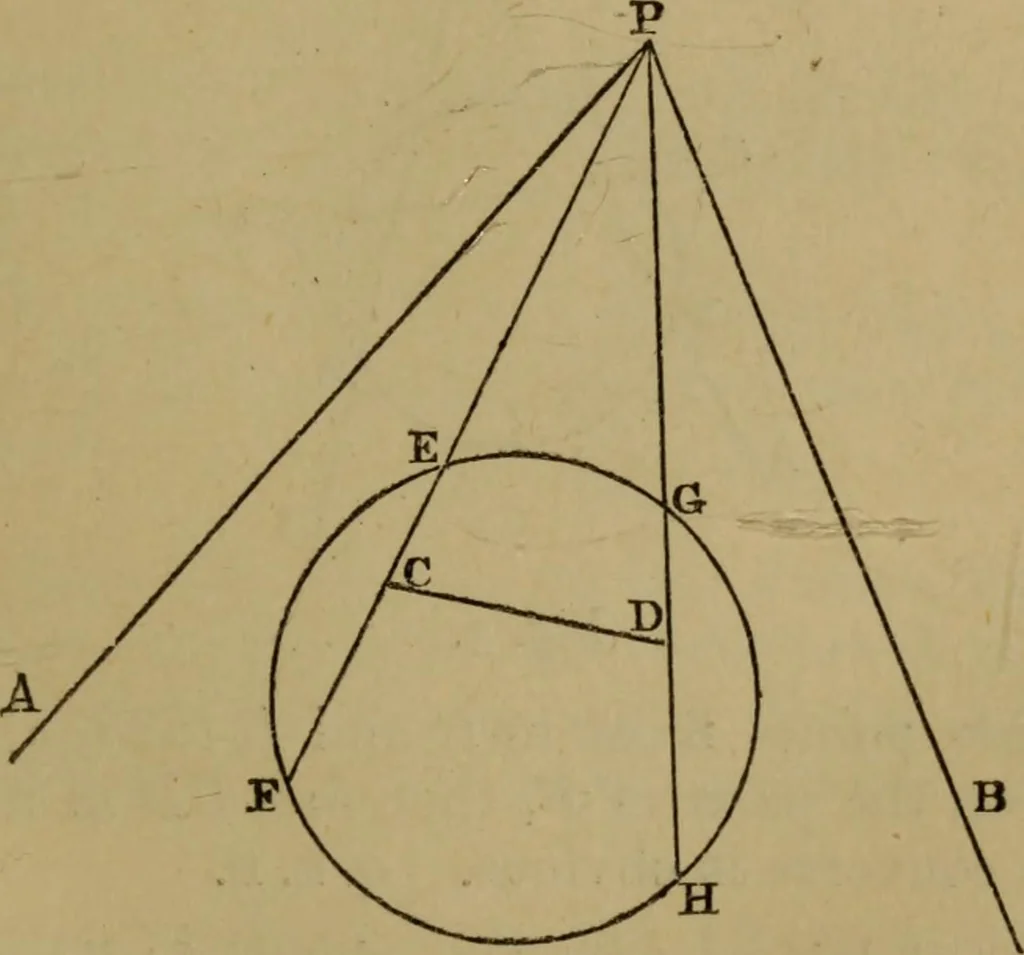 An illustration from Exercises on Euclid and in modern geometry for the use of schools, private students, and junior university students, 1881, leaf 238