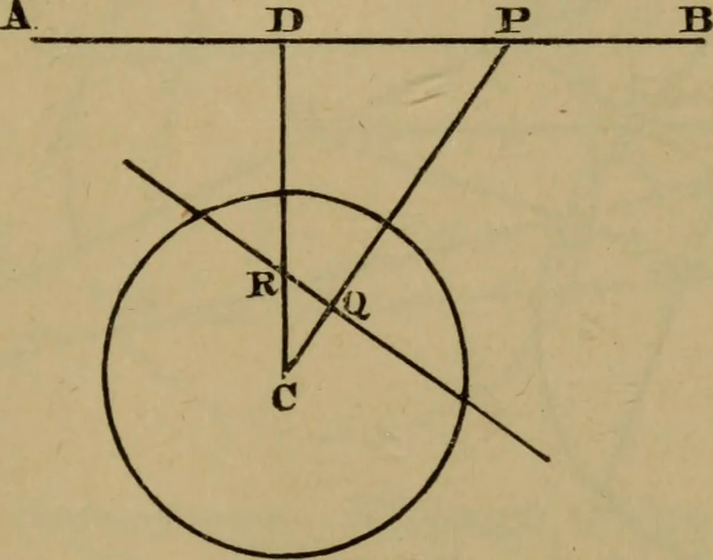 An illustration from Exercises on Euclid and in modern geometry for the use of schools, private students, and junior university students, 1881, leaf 240